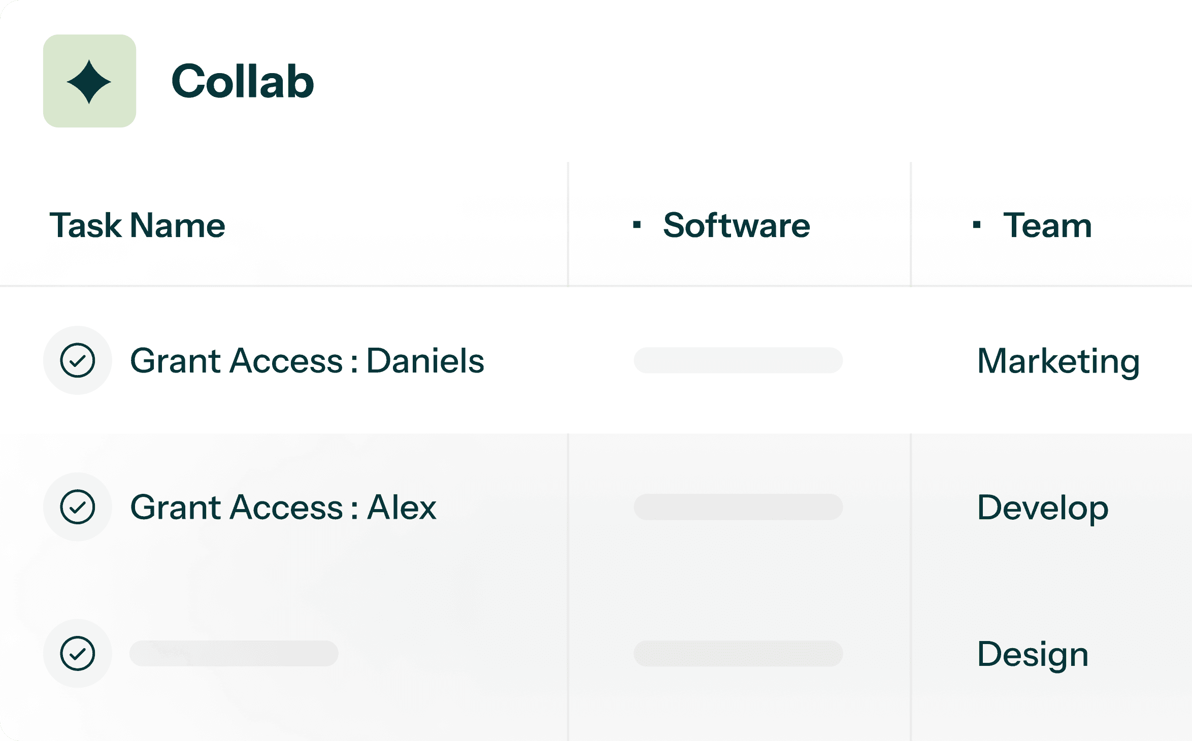 Collab Analytics Dashboard